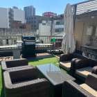 難波で昼からBBQ！11時スタートの貸切屋上ランチならリソラ難波テラス